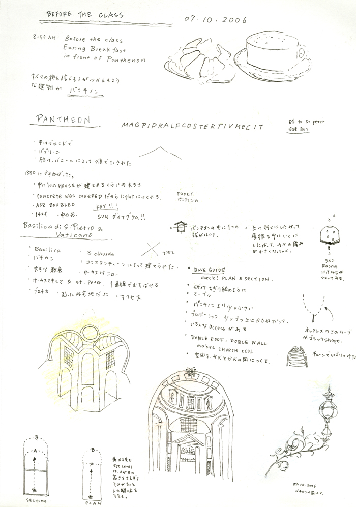 Koko Takahashi_Sketches